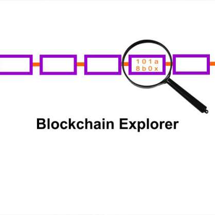 آموزش کار با Blockchain Explorer